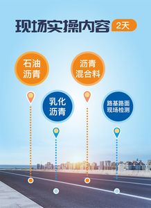 關(guān)于舉辦2023年11-12月全國(guó)建設(shè)工程質(zhì)量檢測(cè)培訓(xùn)班的通知