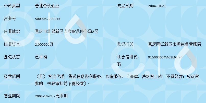 重慶市北部新區輝鳳貨運部